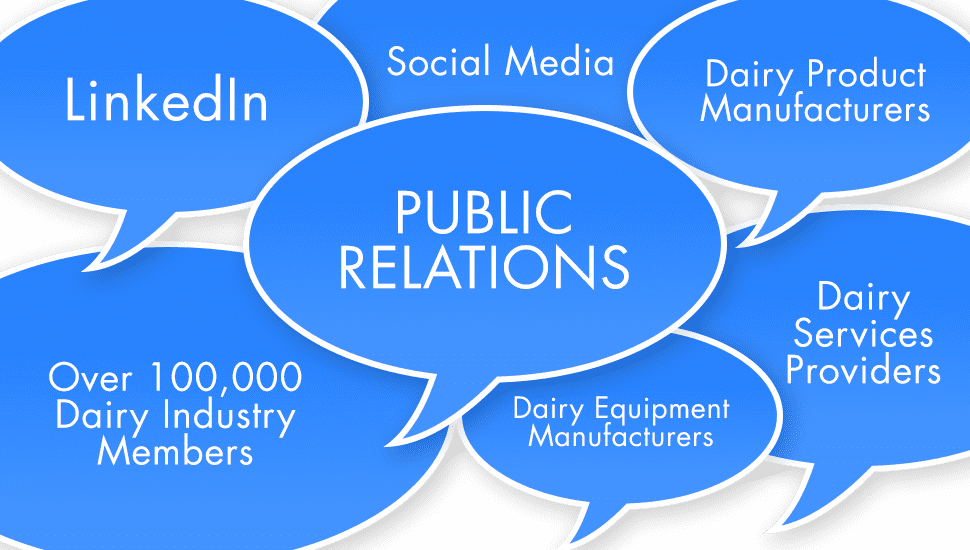 Dairy Equipment Producers Advertising